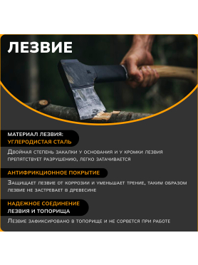 Топор-колун 1,27 кг FISKARS Norden N12 с точилкой 