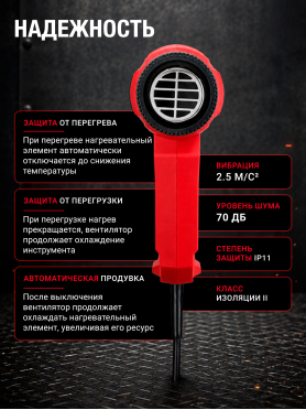 Фен строительный (термовоздуходувка) WORTEX HG 6020-1 