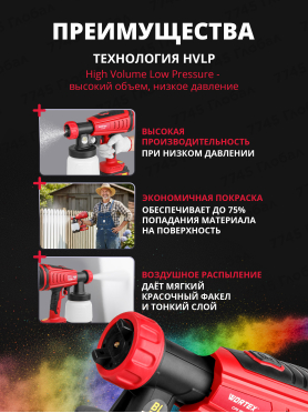 Краскораспылитель аккумуляторный WORTEX CPS 1808 ALL1
