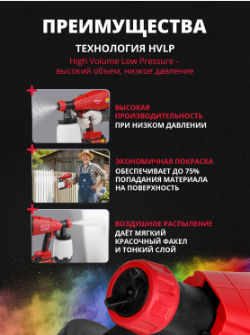 Краскораспылитель аккумуляторный WORTEX CPS 1810 XLT SET 