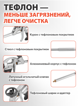 Пистолет для монтажной пены STARTUL PROFI 