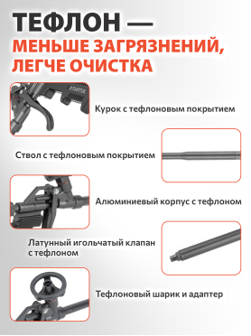 Пистолет для монтажной пены тефлоновый STARTUL PROFI 