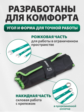 Набор ключей комбинированных 8-32 мм 18 предметов ВОЛАТ 