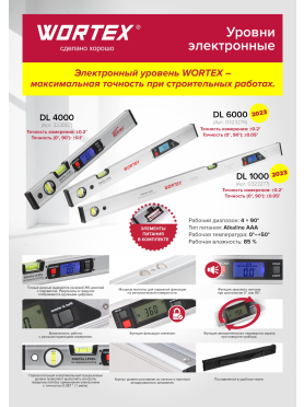 Уровень цифровой WORTEX DL