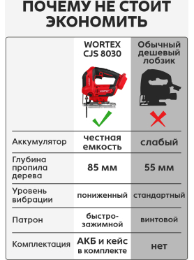 Лобзик аккумуляторный WORTEX CJS 8030 ALL1