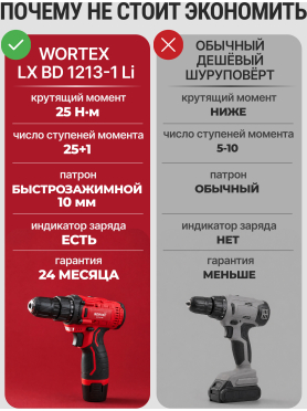 Дрель-шуруповерт аккумуляторная WORTEX LX BD 1213-1 Li 