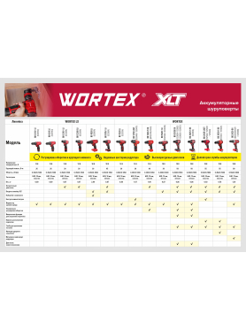 Дрель-шуруповерт аккумуляторная WORTEX LX BD 1820 Li