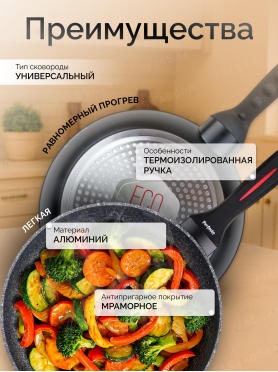 Сковорода алюминиевая PERFECTO LINEA Chef