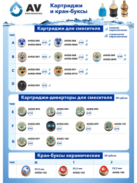 Картридж для дивертора D22 AV ENGINEERING тип G 