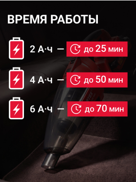 Пылесос автомобильный аккумуляторный WORTEX CVC 1860 ALL1