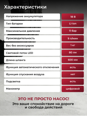 Компрессор автомобильный аккумуляторный WORTEX CTI 1811 ALL1