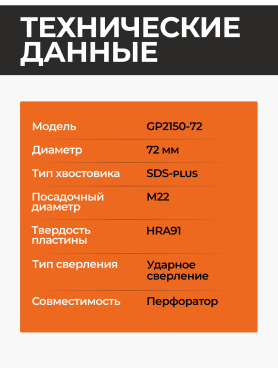 Коронка по бетону твердосплавная GEPARD GP2150
