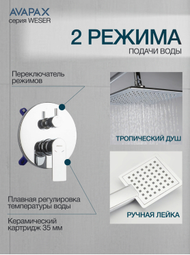 Смеситель для душа встраиваемый AVAPAX серия Weser хром 