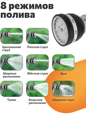 Пистолет-распылитель 8-позиционный STARTUL GARDEN SILVER LINE 