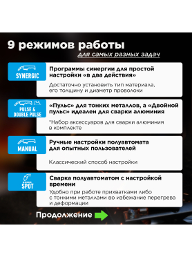Полуавтомат сварочный SOLARIS ALUMIG-230DP SYNERGY 
