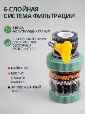 Фильтр для смесителя AV Engineering 