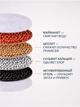 Фильтр для смесителя AV Engineering 