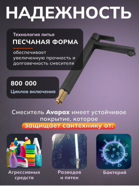 Смеситель для умывальника AVAPAX Rhein черный 