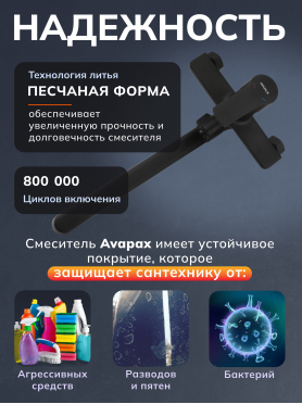 Смеситель для ванны AVAPAX серия Rhein черный 