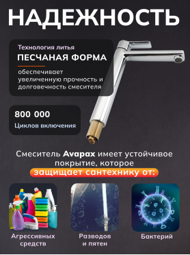Смеситель для умывальника AVAPAX Rhein хром 