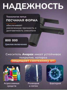 Смеситель для умывальника AVAPAX серия Rhein черный 
