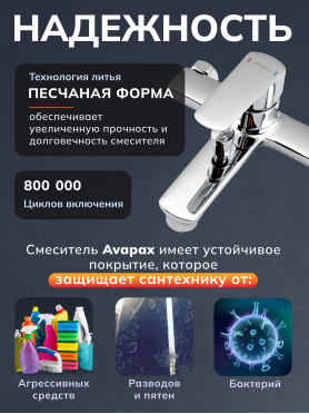 Смеситель для ванны AVAPAX серия Main хром 
