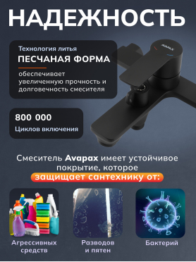 Смеситель для ванны AVAPAX серия Rhein черный 