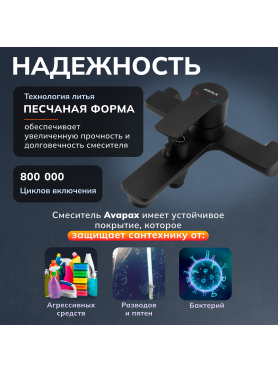Смеситель для ванны AVAPAX серия Rhein черный 