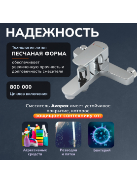Смеситель для ванны AVAPAX серия Isar хром 
