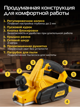 Электрорубанок MOLOT MPL 2008 