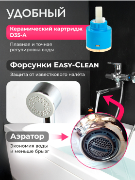 Смеситель для ванны ECONOCE серия 400 
