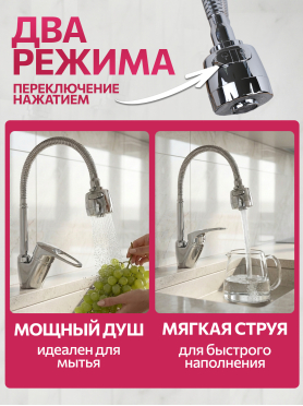 Смеситель для кухни ECONOCE серия 370 