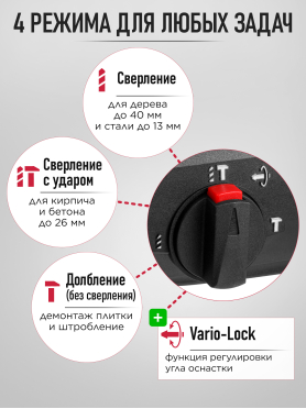 Перфоратор WORTEX RH 2831 