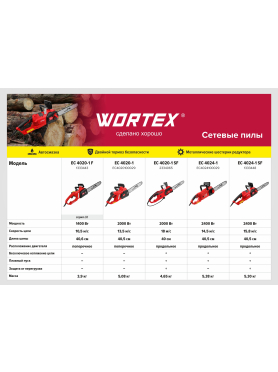 Пила цепная электрическая WORTEX EC 4024-1 SF 