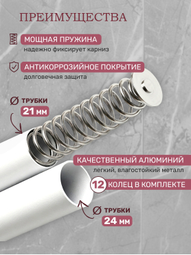 Карниз для ванной PERFECTO LINEA 