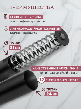 Карниз для ванной PERFECTO LINEA 