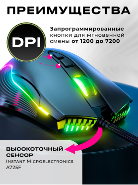 Мышь игровая URZUS Mana 
