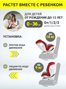 Автокресло BONBINI Universe Red 