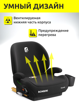 Автокресло-бустер BONBINI Grande Black 