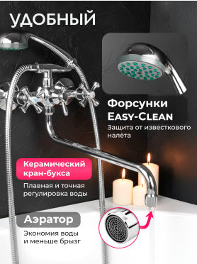 Смеситель для ванны ECONOCE серия 410 
