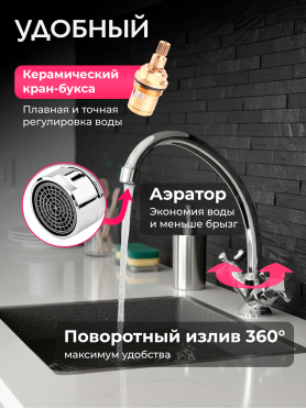 Смеситель для кухни ECONOCE серия 600 