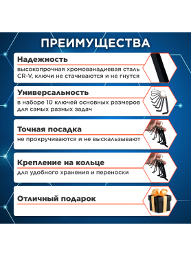Набор ключей шестигранных 1,5-10 мм 10 предметов коротких ВОЛАТ 
