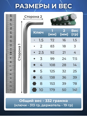 Набор ключей шестигранных 1,5-10 мм 9 предметов длинных ВОЛАТ 