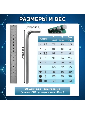 Набор ключей шестигранных 1,5-10 мм 9 предметов длинных ВОЛАТ 