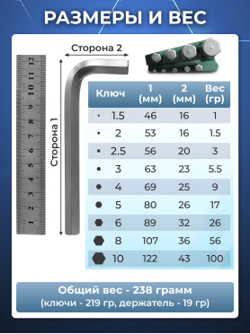 Набор ключей шестигранных 1,5-10 мм 9 предметов коротких ВОЛАТ 