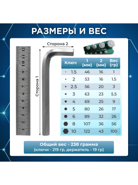 Набор ключей шестигранных 1,5-10 мм 9 предметов коротких ВОЛАТ 