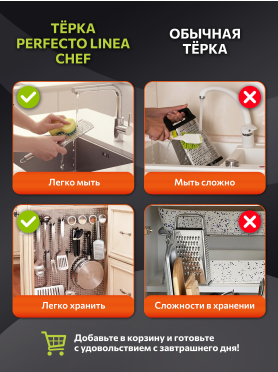 Терка ручная PERFECTO LINEA Chef 