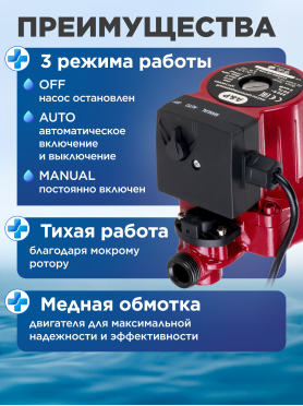 Насос циркуляционный A&P Classic-15/120-Z 