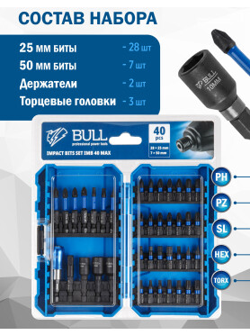 Набор бит ударных BULL Impact IMB 40 Max 