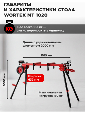 Стол для торцовочной пилы WORTEX MT 1020 